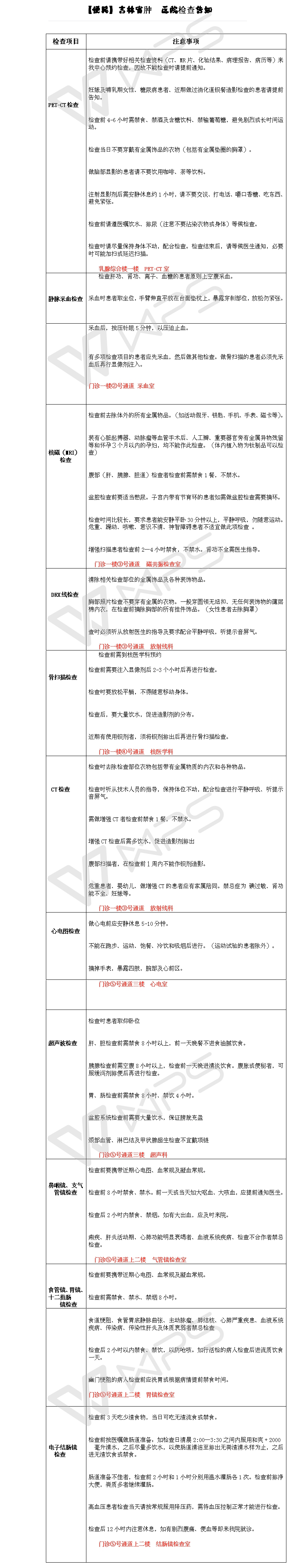 8各項檢查注意事項告知（更改）.jpg