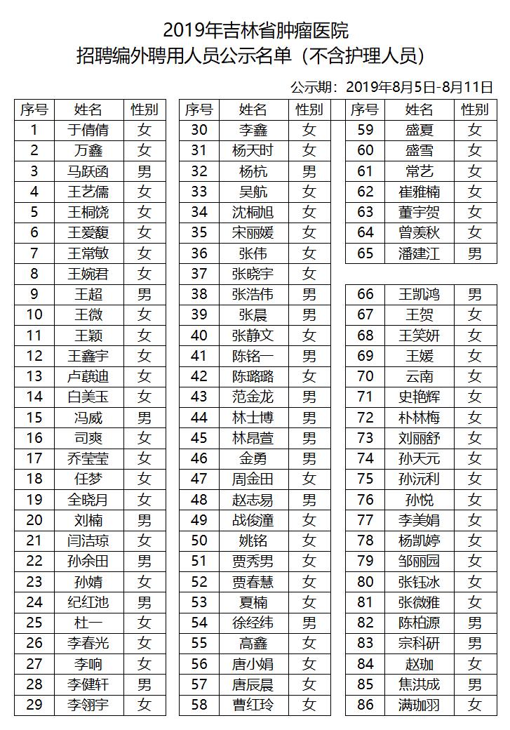 QQ截圖20190805142923.jpg