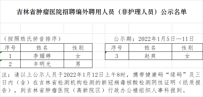 微信圖片_20220105144806.png