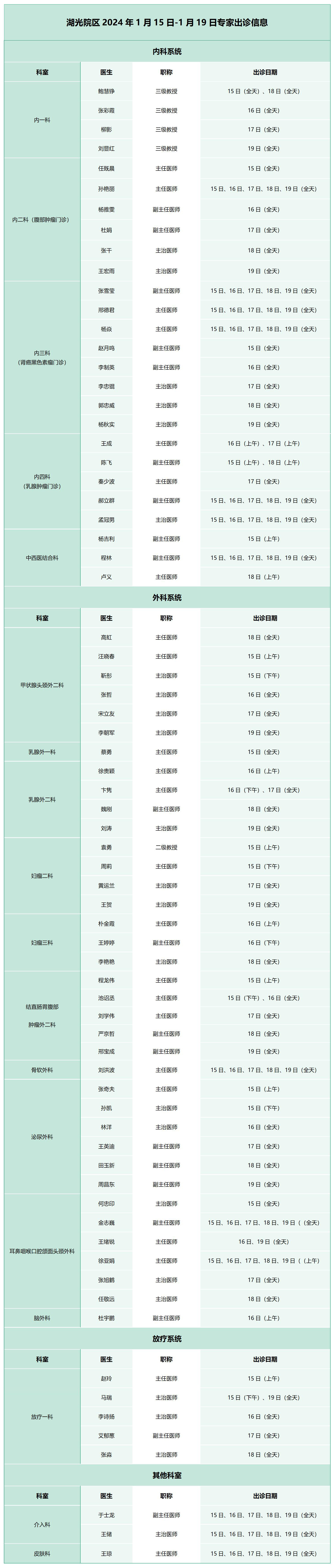 腫瘤醫(yī)院出診_01(1).jpg