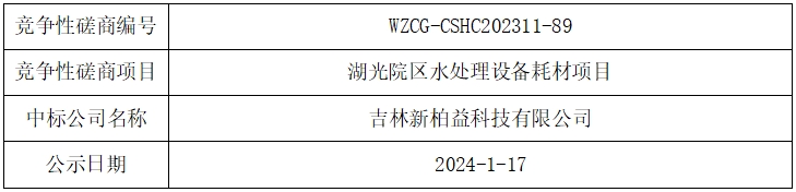 微信截圖_20240117091158.png
