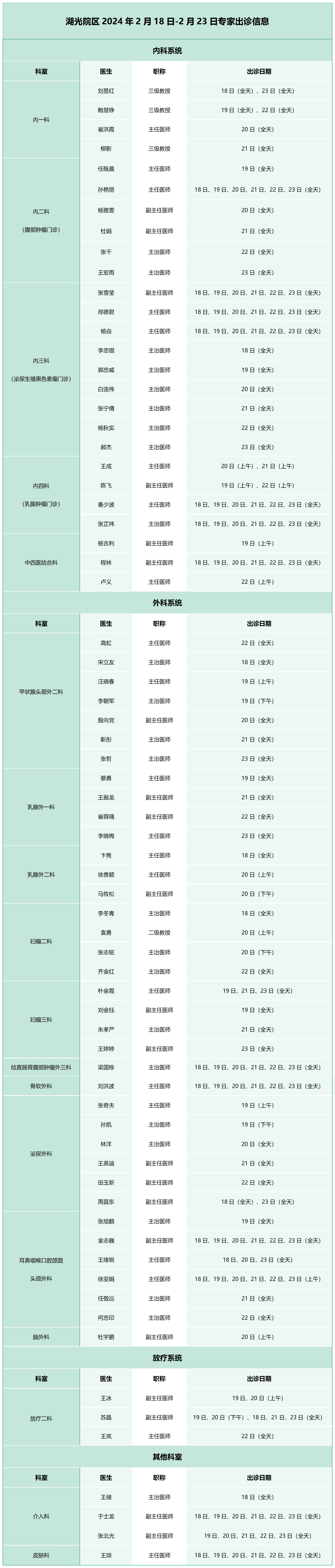 腫瘤醫(yī)院出診_01(1).png