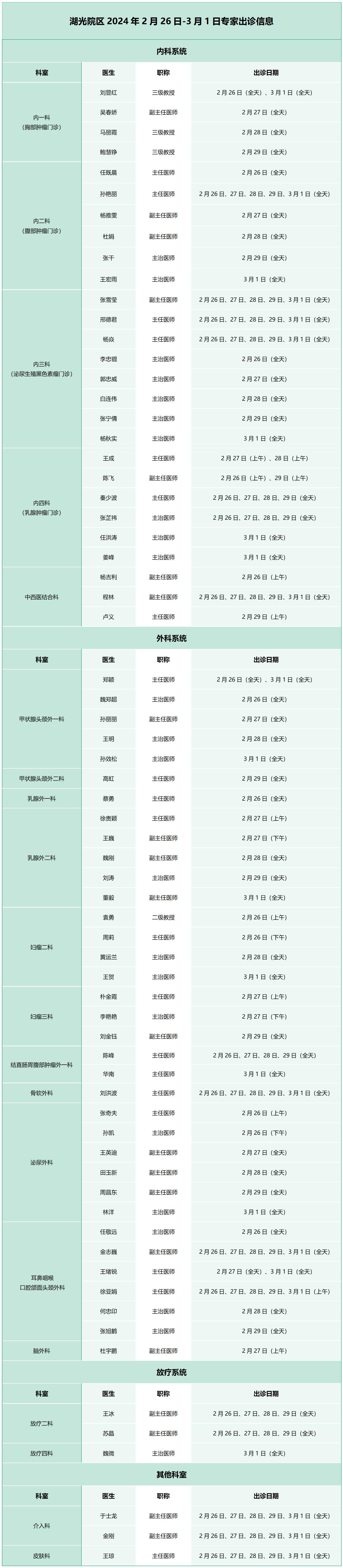 腫瘤醫(yī)院出診_01(1).jpg