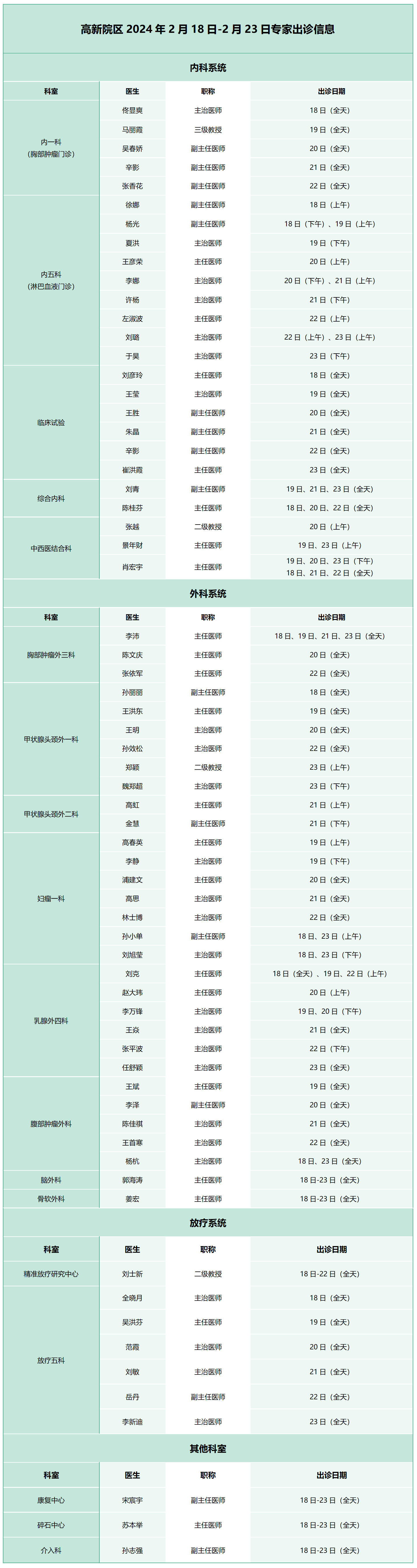 腫瘤醫(yī)院出診_01.png