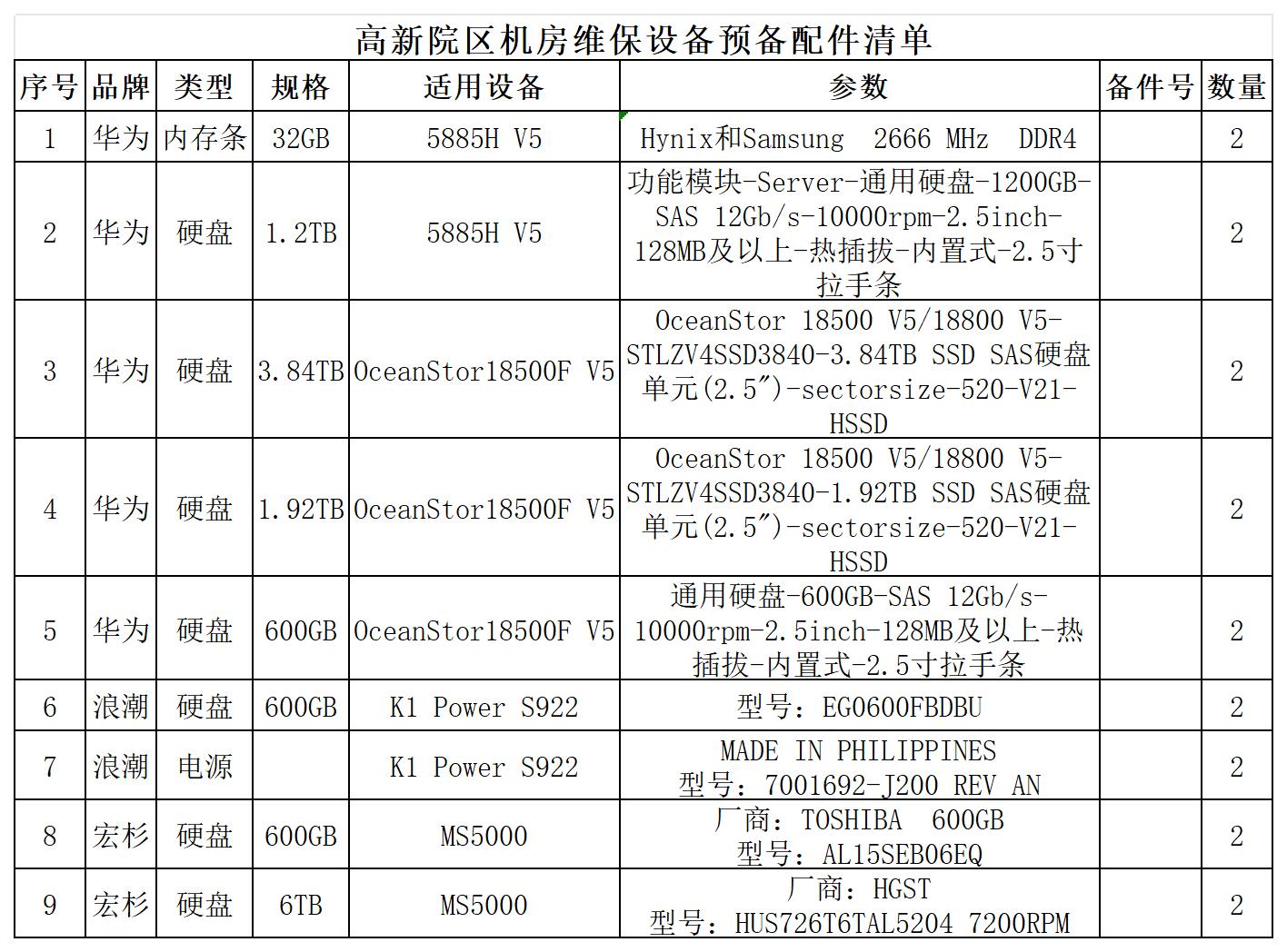 工作簿1_Sheet4.jpg