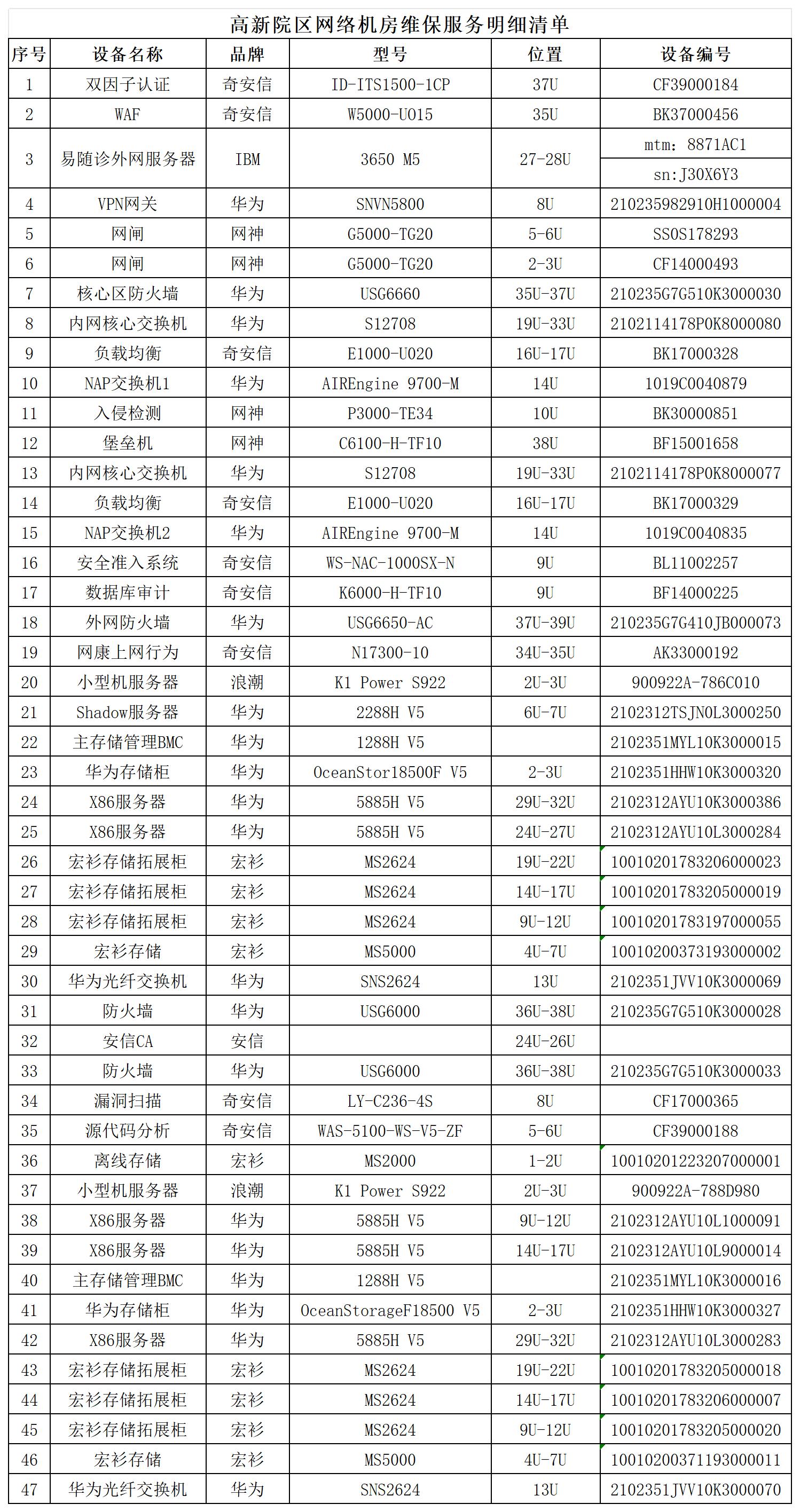 工作簿1_Sheet2.jpg