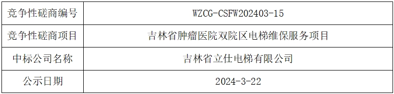 微信截圖_20240322083159.png