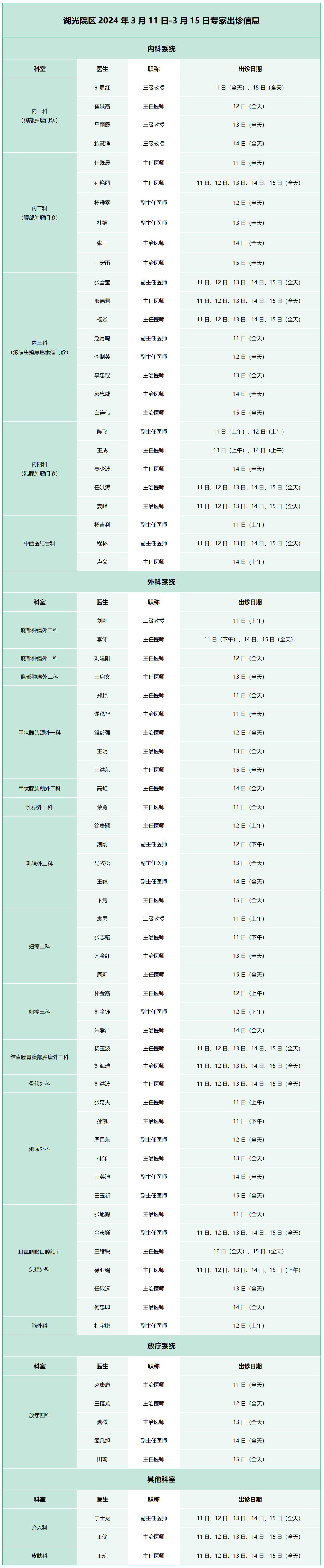 腫瘤醫(yī)院出診_01(1).jpg